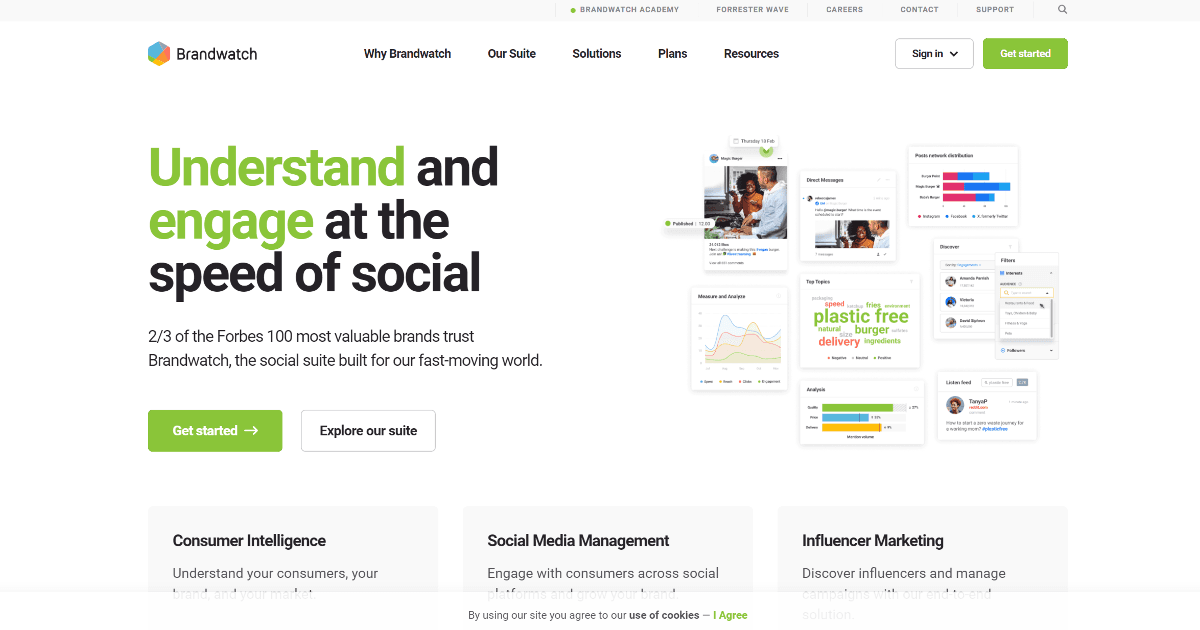 Brandwatch screenshot