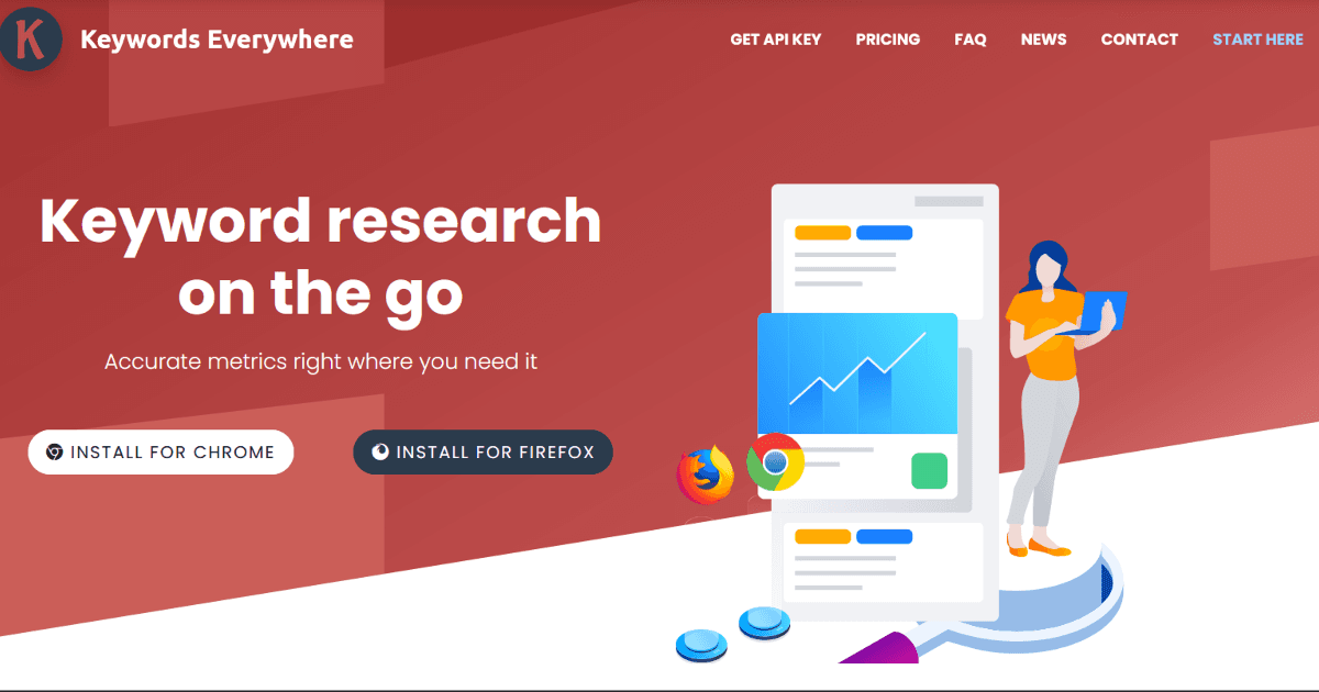 Keywords Everwhere screenshot