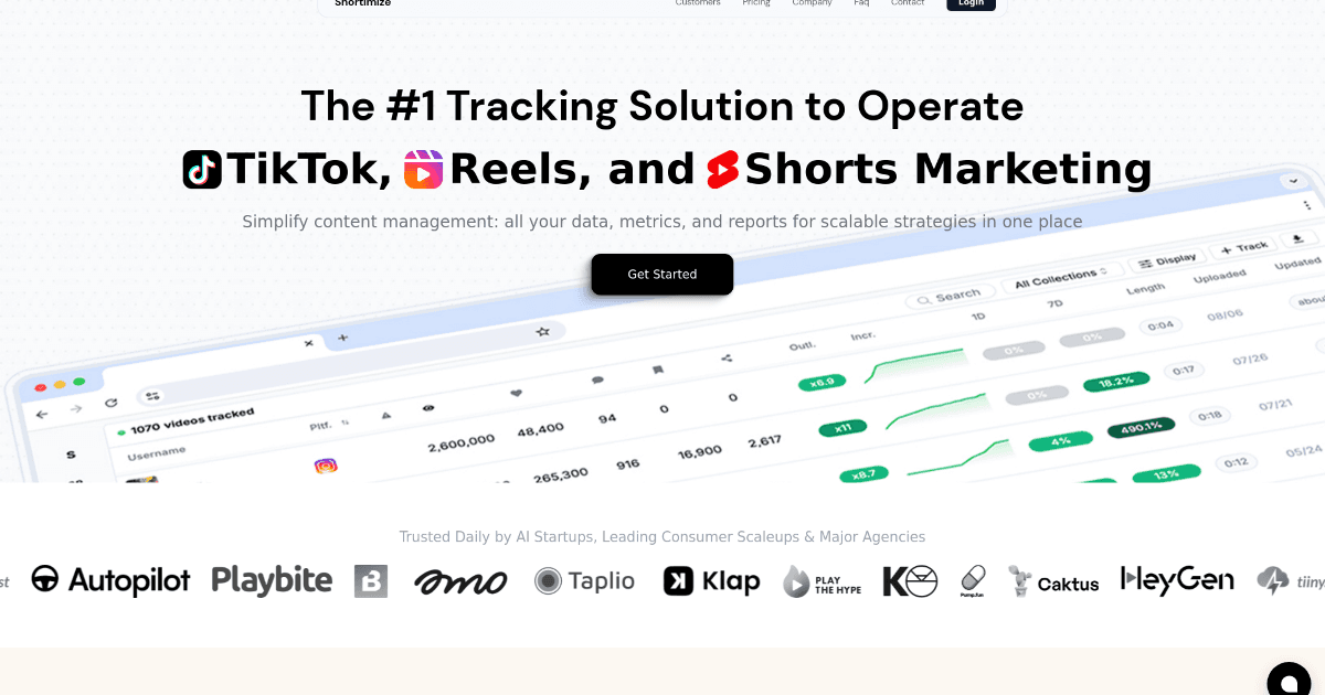 Shortimize screenshot