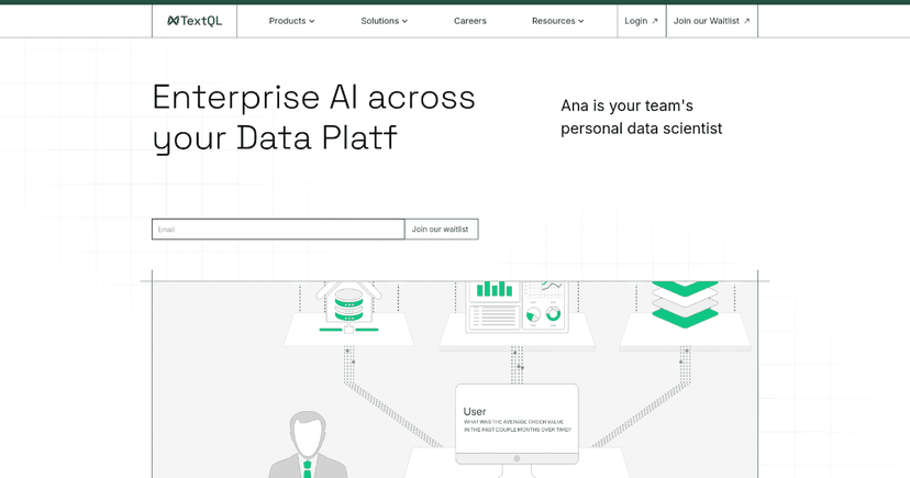 TextQL Review: Natural Language Data Querying for Business Teams